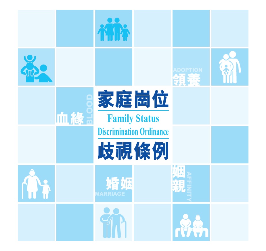 不同藍色的正方形圖案，内有不同照顧者的人形公仔，正在照料小孩和長者