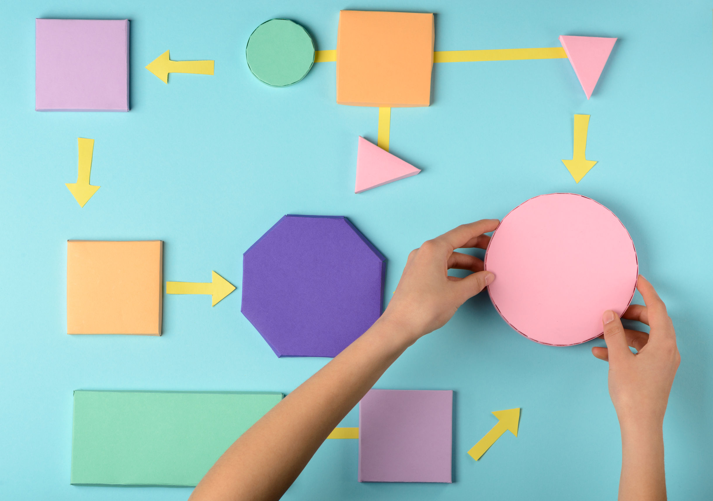 Photo of a hand placing a pink circle in a flowchart