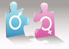 Picture with symbols on different gender