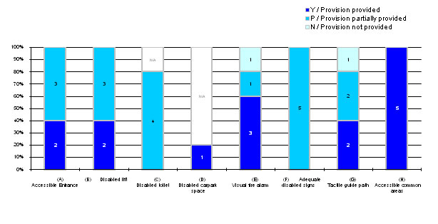 Fig.10i