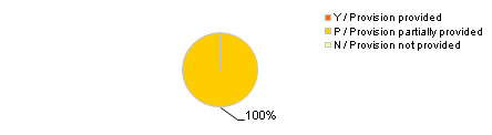 Fig.11f