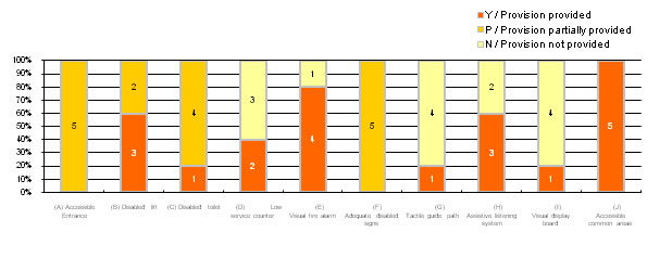 Fig.11k