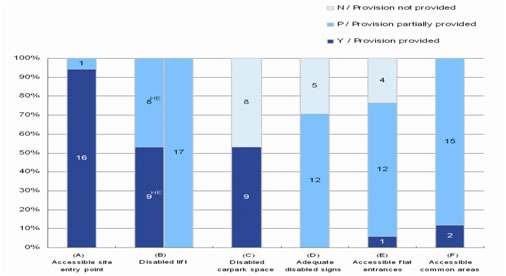 Fig.4h