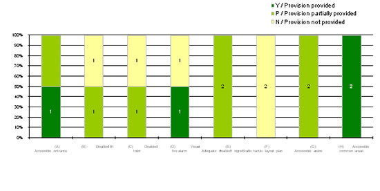 Fig.7j