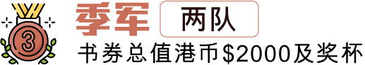 季军两名 书券总值港币$2000及奖杯