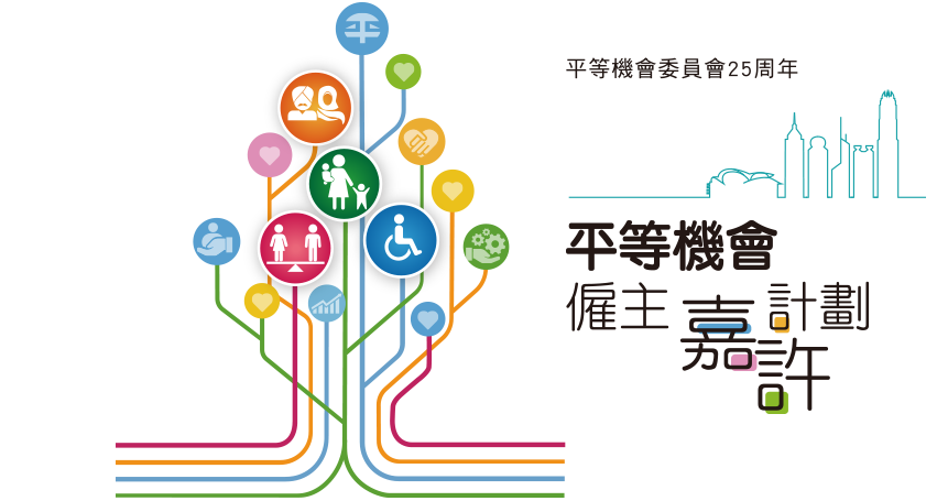 平等機會委員會 25 周年 - 平等機會僱主嘉許計劃